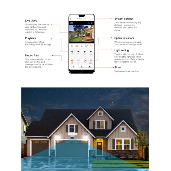 Security Floodlight Camera(DS-90-1078/ACA982)