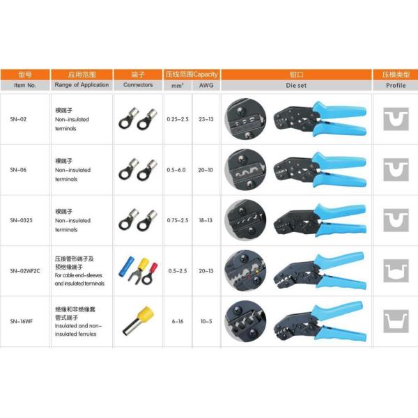 Caja conjunta Mini cortador de alambre de estilo europeo pinzas de pinza herramienta terminal 500 * 500 * 500