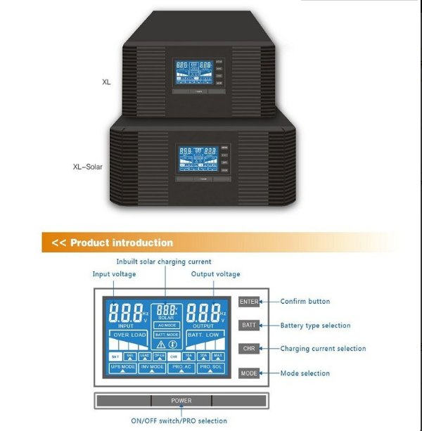 Инвертор волны синуса заряжателя 5KW MPPT чистый для солнечной домашней пользы