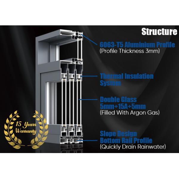 Energy-Efficient External Aluminium Sliding Doors with Thermal Break System and Low-E Glass