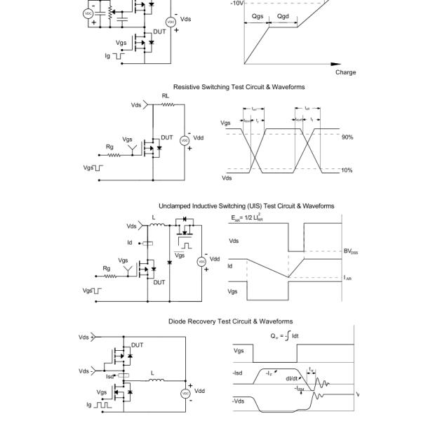 High Switching Speed Mosfet Power Transistor For Linear Power Supplies