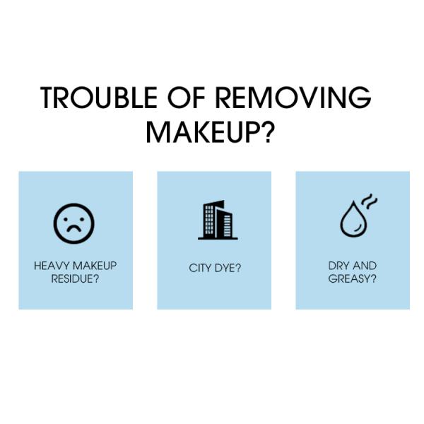 Подгонянный бальзам стороны очищая для ISO кожи MSDS угорь пронального