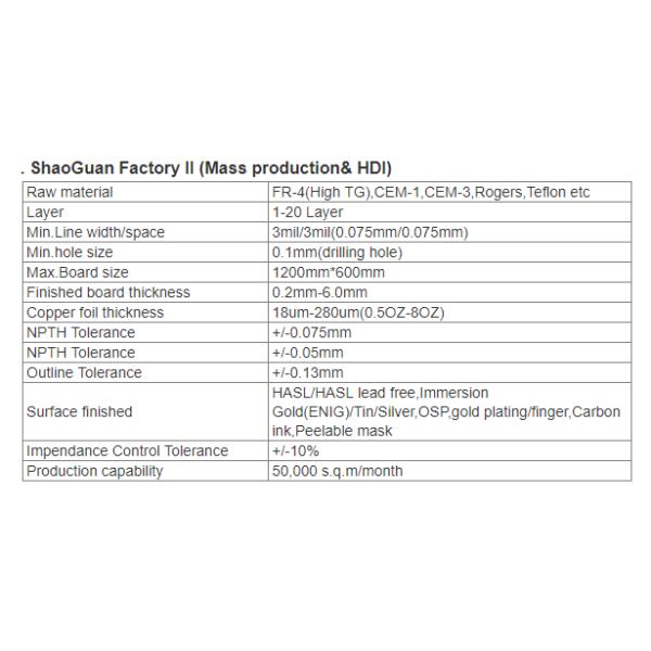 PTFE FR4 HASL ЕСЛИ пустышка PCB собрания 75um PCB прототипа твердая