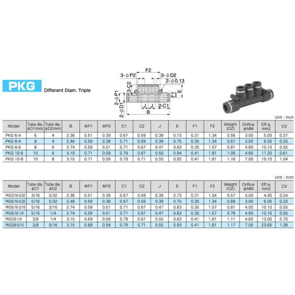 Contact différent PK, garnitures du diamètre un de tube pneumatique en plastique de triple des syndicats de PAQUET
