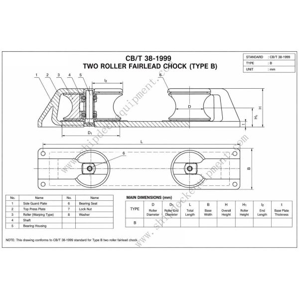 Marine Two Roller Chock | How to Select Roller Chock for Ship Mooring