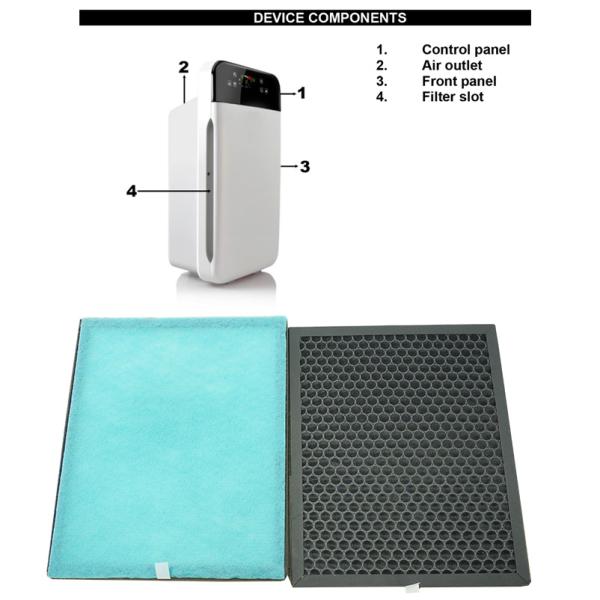 True Hepa 43w 230m3/H 0.3um Plasma Air Purifiers