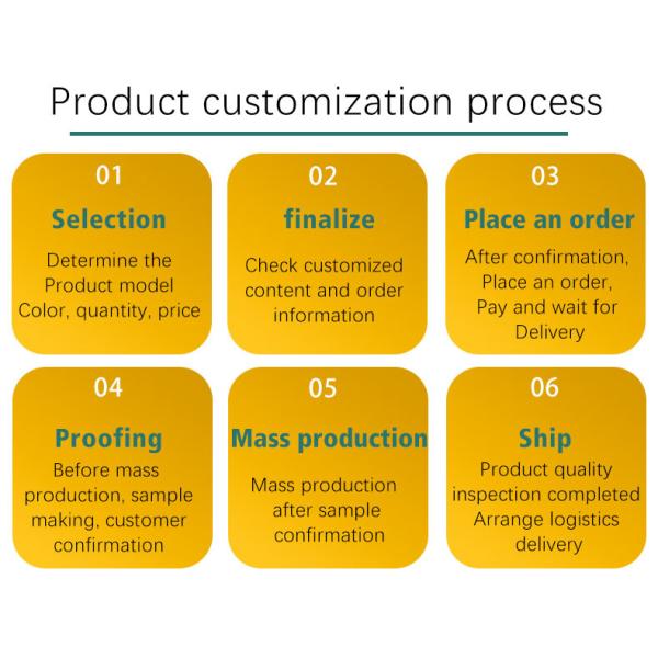 Высококачественный съемный сверло мягкая кисть автомобильная детализация кисть восковая губка для внутренней наружной стирки