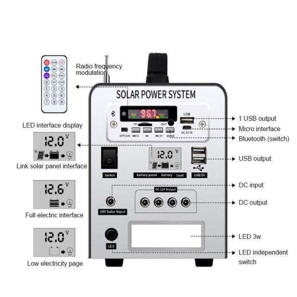 250W Portable Power Station 12V Solar Storage Generator With 12V 20Ah Lithium Solar Battery