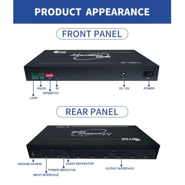 8K Ultra-high Resolution Video Wall Controller 1 in 6 Out Multi-Screen Expander Plug and Play