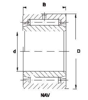 Загерметизированная полным дополнением серия подшипника ролика NAV иглы RNAV с высокими динамическими нагрузками