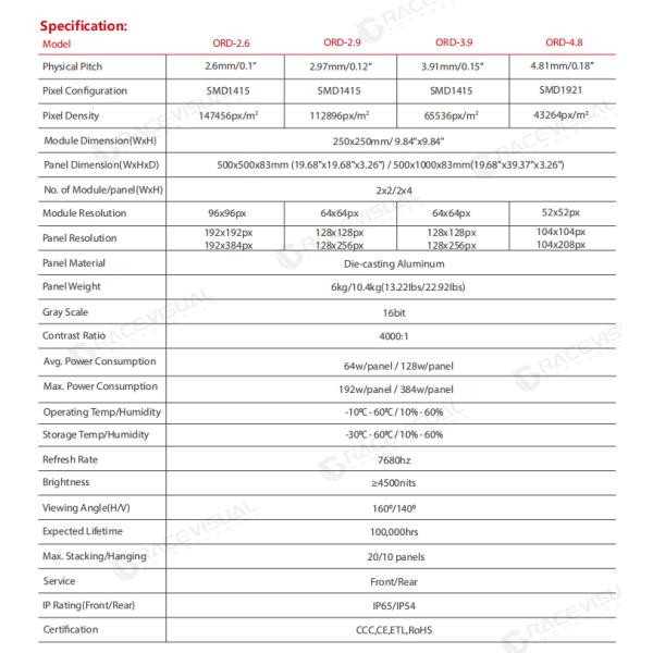 Mur vidéo extérieur géant de 10 pieds x 12 pieds P3.91 P3.9 3.9mm, écran d'affichage LED pour la location de scène d'événement, écran LED pour concert