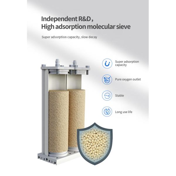 5L высококонцентрационный ЖК-дисплей генератор кислорода медицинского качества для пожилых людей и детей