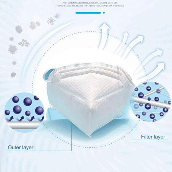 Earloop Reusable KN95 Face Mask Medical Kn95 Dust Mask CE FDA  Approved