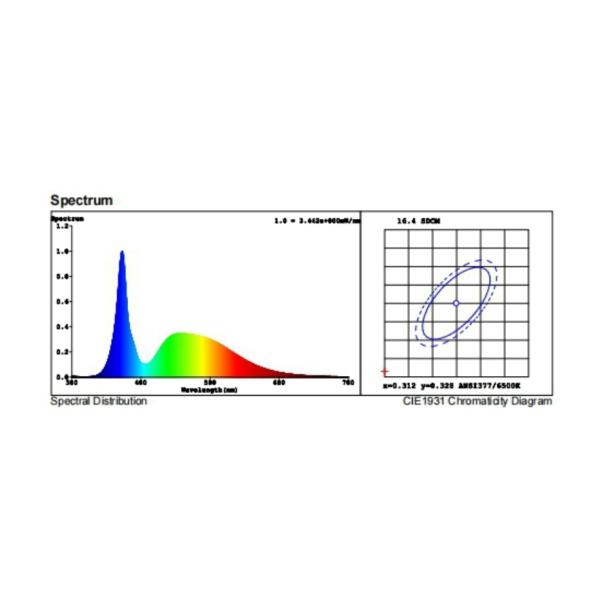 Ландшафт Алюминиевый инфракрасный датчик Внешняя стена Монтируемая IP65 Внешняя водонепроницаемая безопасность LED Солнечная стена Свет для сада