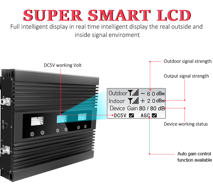 диапазон 900MHz 1800MHz 2100MHz усилителя ракеты -носителя сотового телефона 80dB Tri