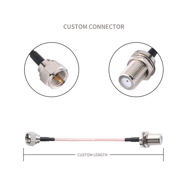 RG179 Коаксиальный кабель 75 Ом TE 5415226-1 к AMPHENOL CONNEX 222114-10 OEM/ODM