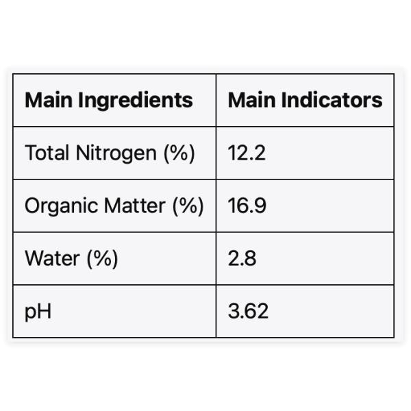 Fertilizante Bio Orgánico Gránulos de Aminoácidos Fertilizante NPK Acondicionador del Suelo Aumento de la Producción 20%