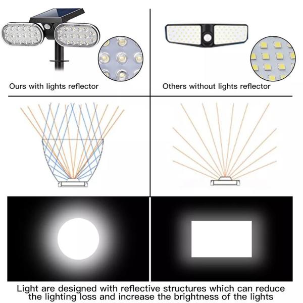 Waterproof Led Lawn Solar Yard Lights Standing Sun Power Outdoor Porch Ip65