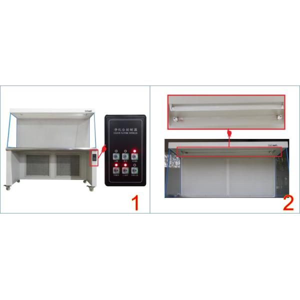 Clean Room Clean Bench with High Pressure Cleaner and Stainless Steel Construction