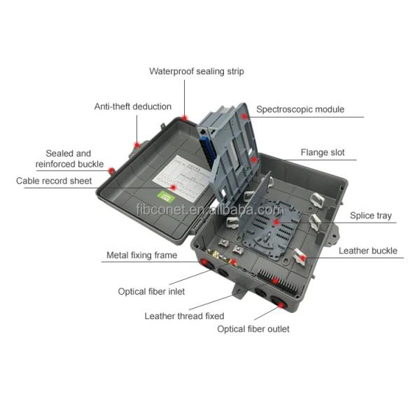 64 Ядро волоконно-оптическая распределительная коробка для сети 3G Внешний водонепроницаемый IP65 Сеть 3G