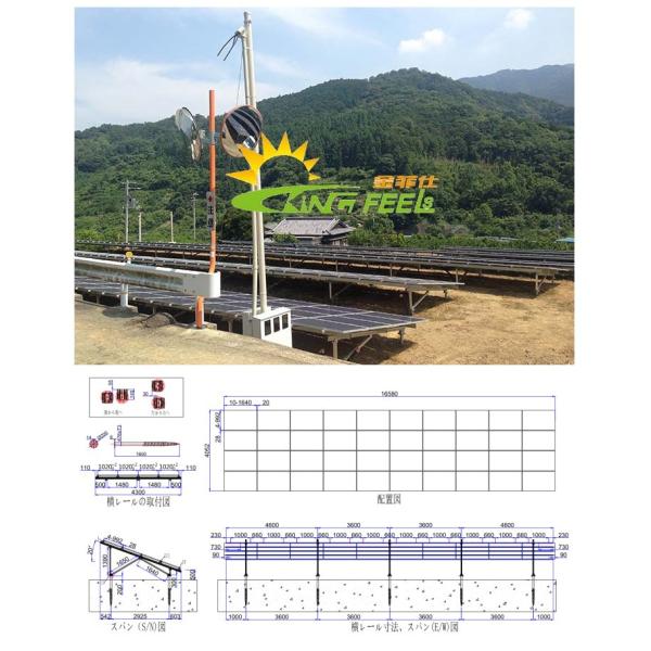 OEM Ballasted Ground Mount Solar Racking 60m/S