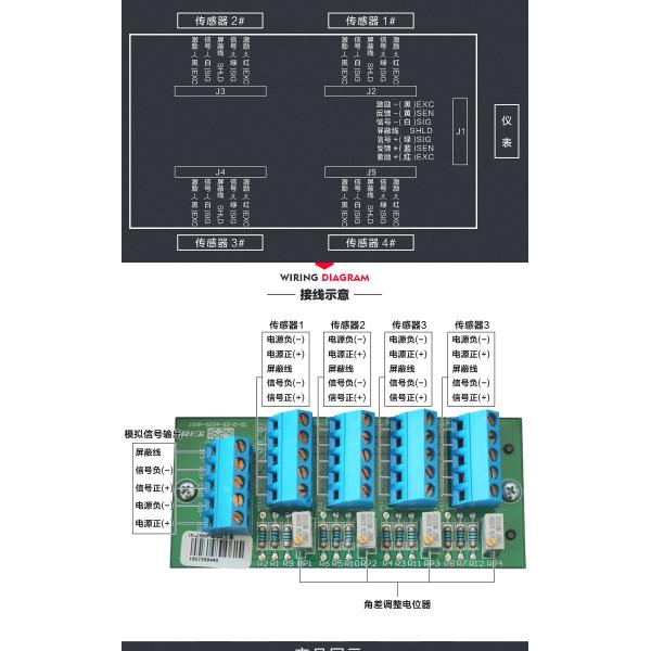 Experience Performance with SOHE's 5 Hole Plastics Junction Box Eligibility Outdoors