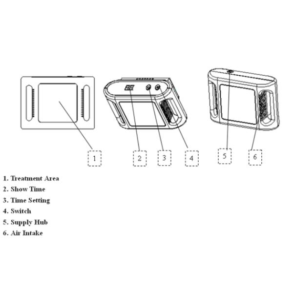 Мини портативная машина профессиональное 650nm лазера Lipo потери веса уменьшая одобренный Ce