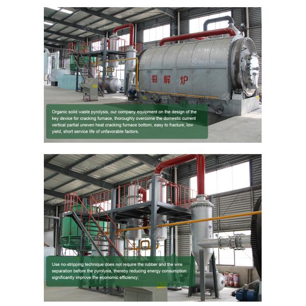 Beston Group Fully Continuous Pyrolysis Plant for Waste Tyre to Fuel Oil and Carbon Black