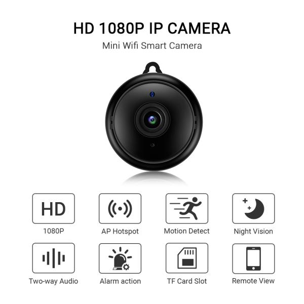 Камера для ночного зрения IP 1080p