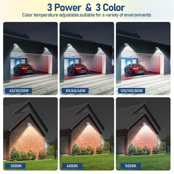 120W ETL Full Cut Off Fixture LED Pared de pared de la luz IP65 ajustable 3000K-5000K Disminuible