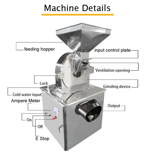 шлифовальный станок всеобщей дробилки 750*800*1550mm фармацевтический химический