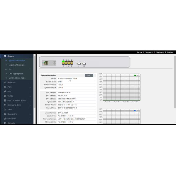 8 ports Gigabit Gestion du commutateur PoE SFP Fibre optique 120W Budget AC Entrée puce Realtek
