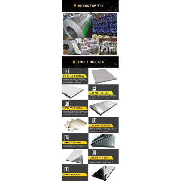 SS304 316 430 2B Finish 201 202 Stainless Steel Coil