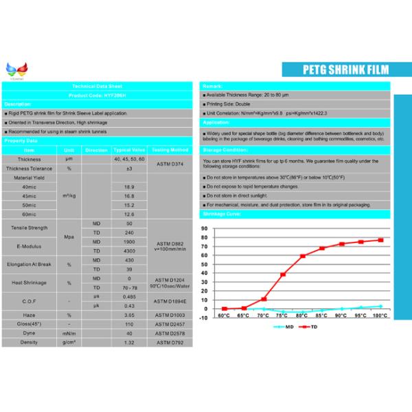Фильм сокращения ПЭТГ