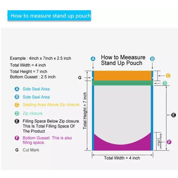 Matte Finished Aluminum Foil Stand Up Pouch Edible Fruit Jerky Packaging Custom Printing
