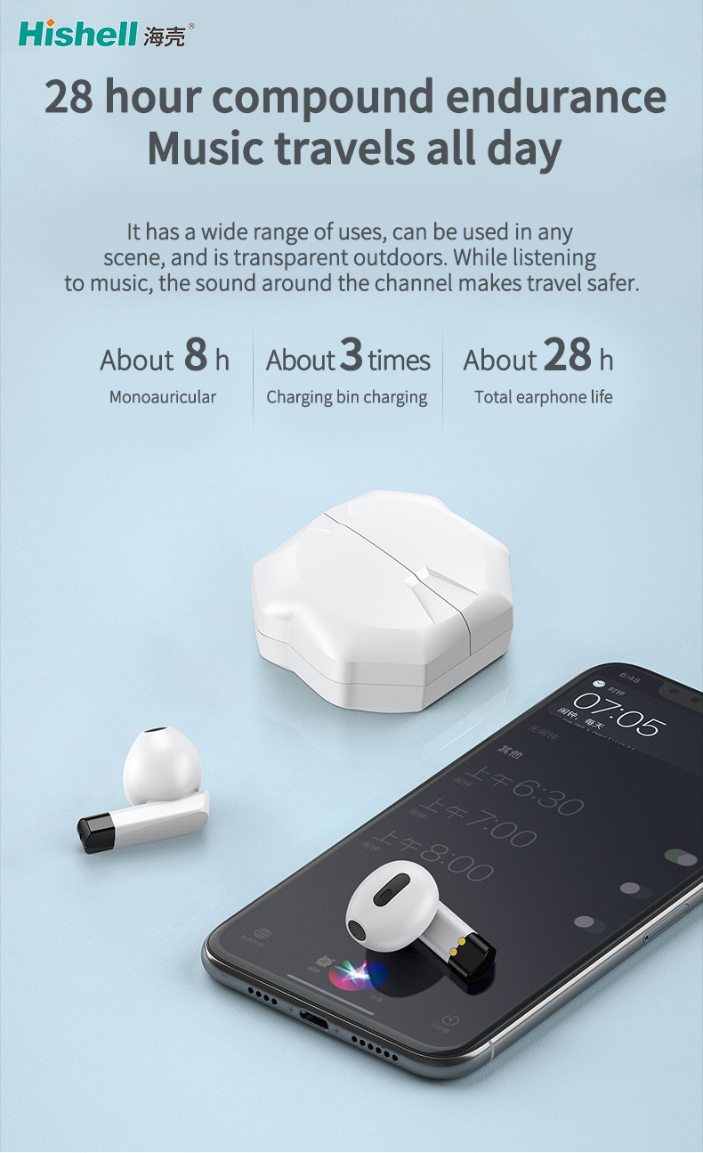 Практически шлемофон 300mAh беспроводной Bluetooth, стерео Earbuds 5,2 ABS беспроводной