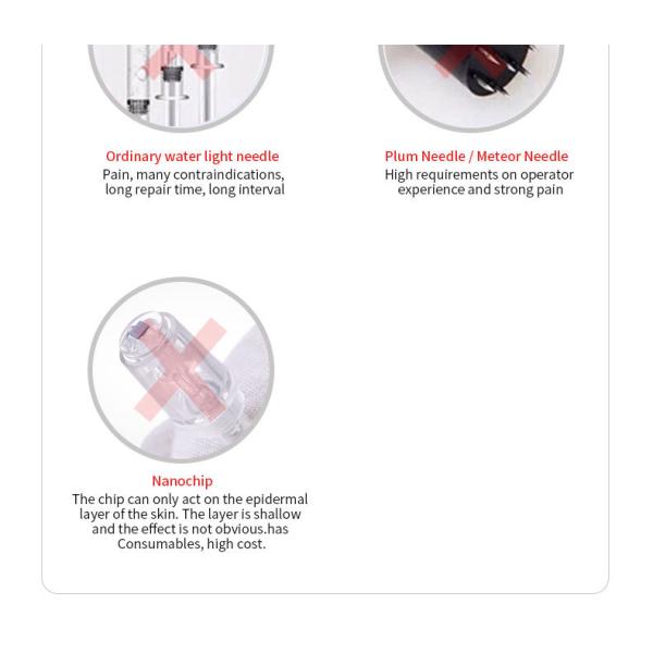 Face Target Area BBface Small Molecule Non-invasive No Needle Thread Lift EU Plugs Type
