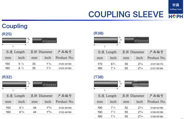 Coal Mining Rock Drilling Rod 1-6 Meters Length with HRC 48-55 Hardness