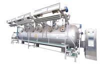 Adjustable Nozzle Environmental Energy Saving Uniform Flow Dyeing Machine