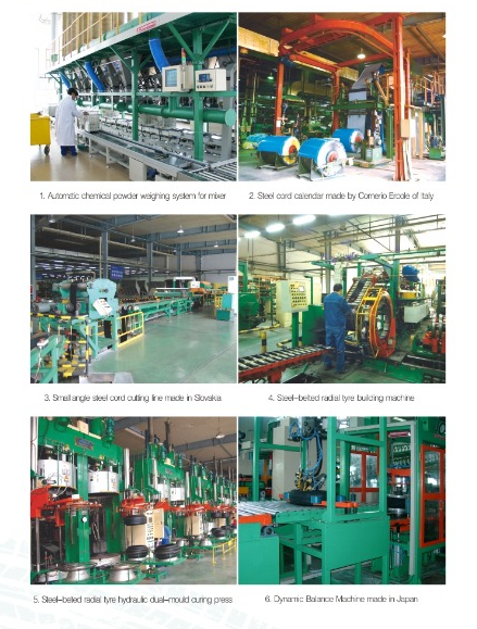 205/65R15 PCR Tyres Tubeless Radial Tire 80000kms ECE DOT SONCAP