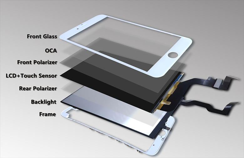 Ultra Thin Ultra Clear Aluminosilicate Cover Glass For LCD Display