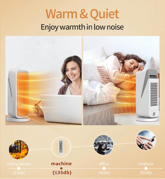 Fireproof Desktop Heater Fan 3 Seconds Fast Heating IP44 Waterproof