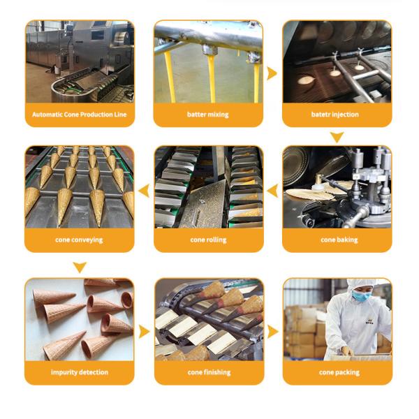 Ice Cream Rolled Cone Production Machine With 71 Cast Iron Baking Templates