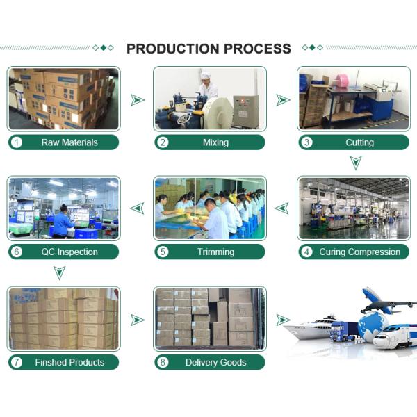 Мыло изготовленной на заказ картины многоразовое отливает прессформу в форму Handmade квадрата силикона печь