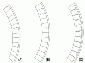 Alumina Ceramic Bricks Have Excellent Erosion Resistance