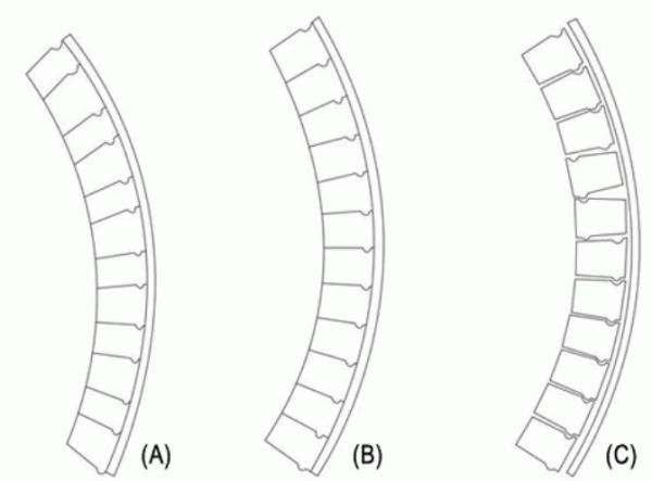 Alumina Ceramic Bricks Have Excellent Erosion Resistance