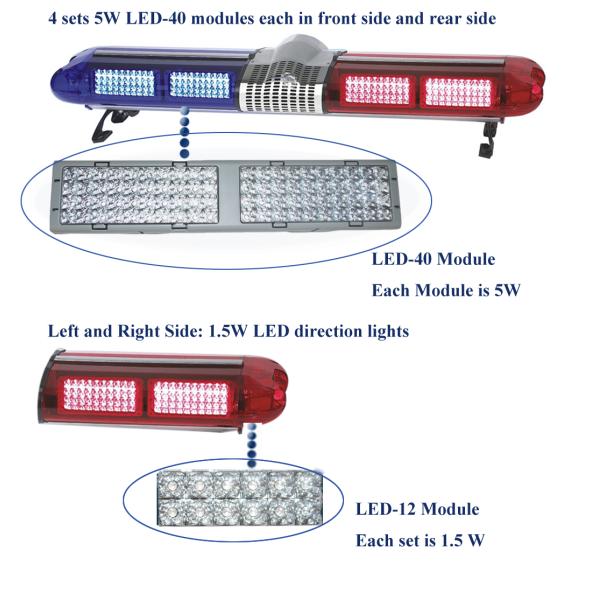 Янтарный предупреждающий режим светлой Адвокатуры СИД полиции Мулти внезапный с сиреной и диктором