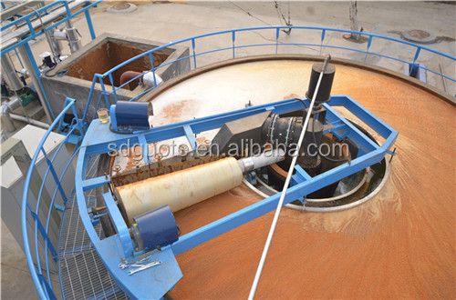 Máquina de filtrado de arena de tipo húmedo para la clasificación de arena en la minería