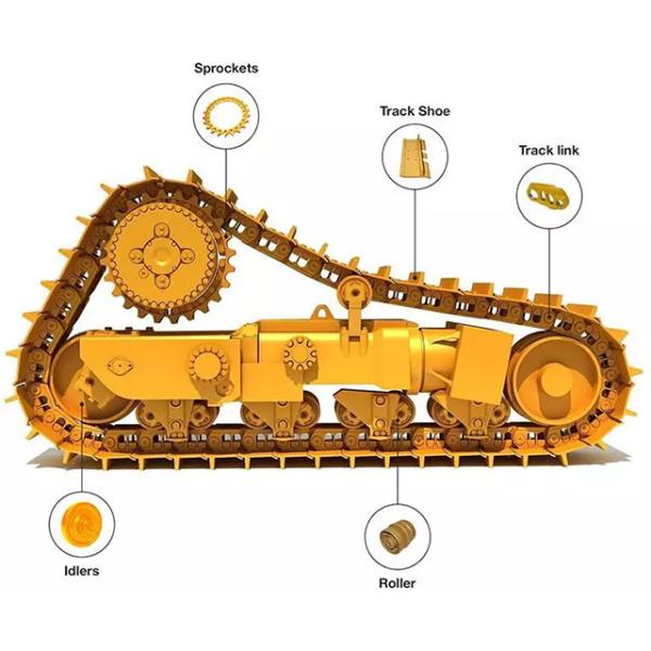 Yellow or Black Excavator Front Idler for Mitsubishi BD2G Custom Undercarriage Parts