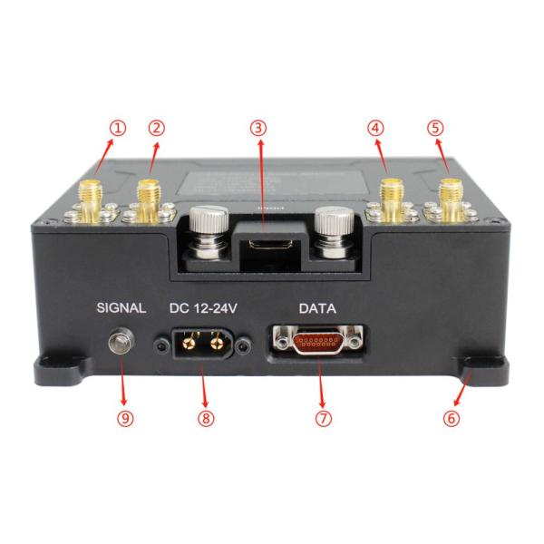 FHSS IFS UAV UGV Data Link для беспилотных летательных аппаратов Роботический, компактный прочный беспроводной видеопередатчик радиосвязь